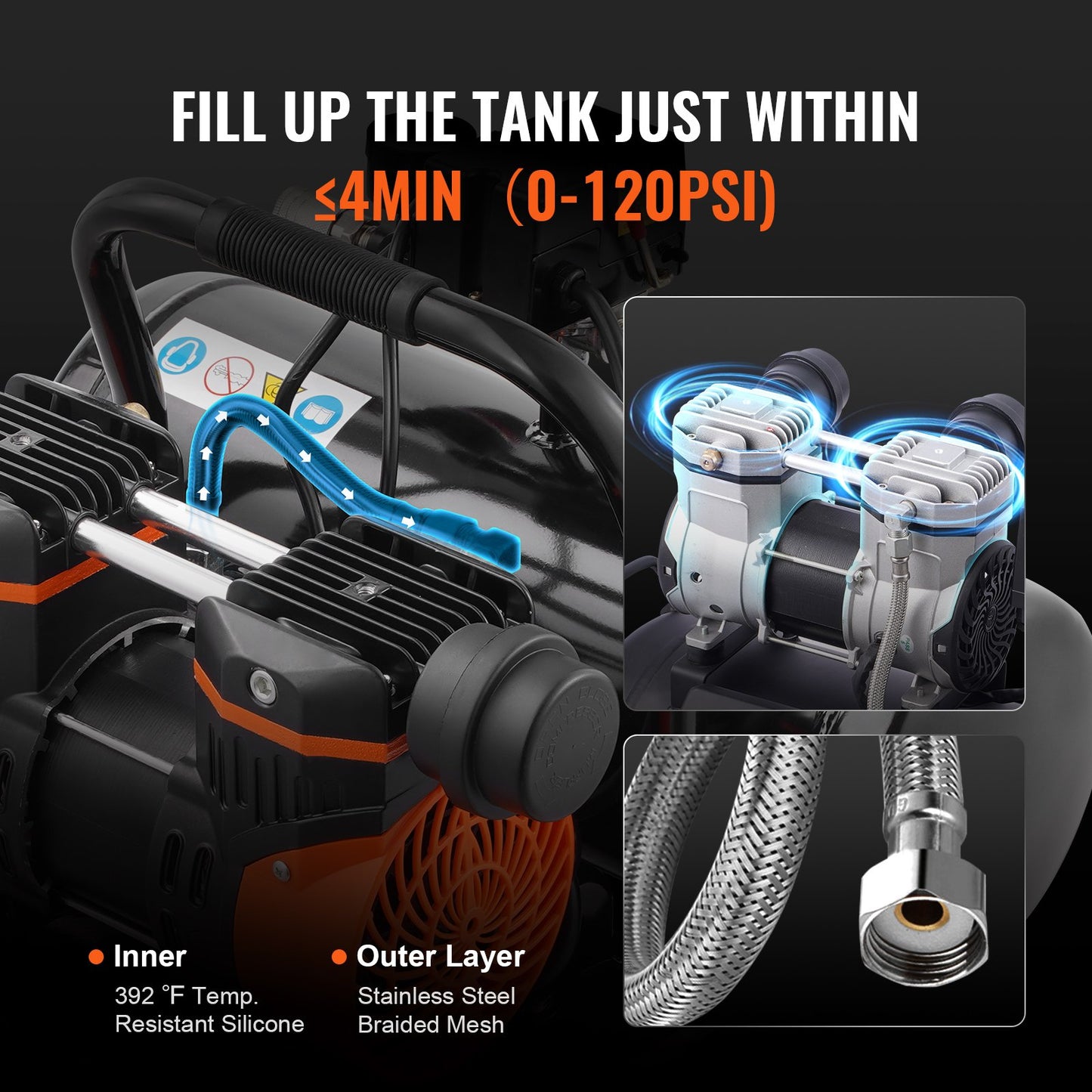 Air Compressor Compact Portable Oil Free Compressor 8L 8bar
