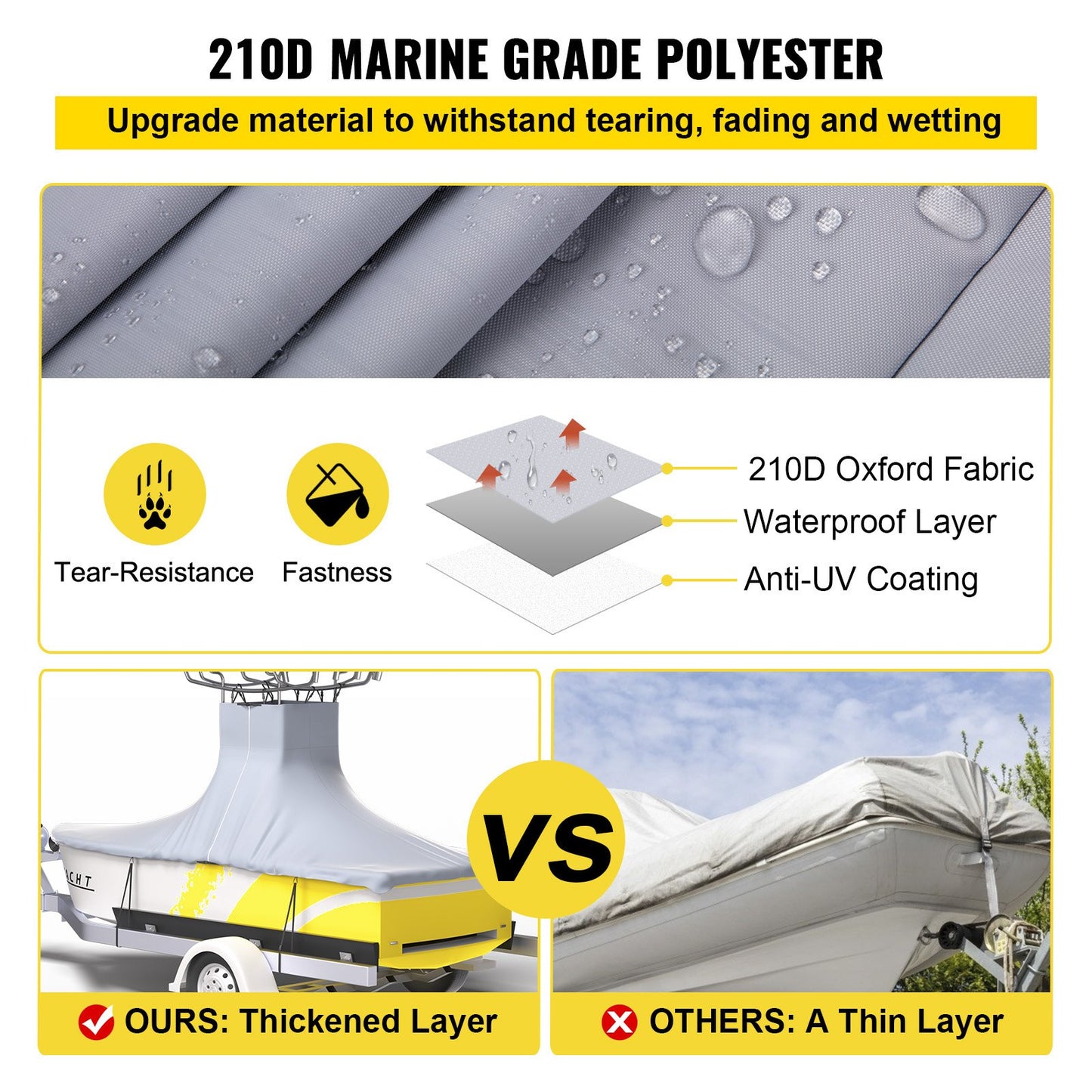 VEVOR T-Top Boat Cover, Fit for 22\'-24\' Boat, Heavy Duty 600D Marine Grade Oxford Hard Top Cover, UV Resistant Waterproof Center Console Boat Cover with 2 Support Poles and 7 Wind-Proof Straps, Gray