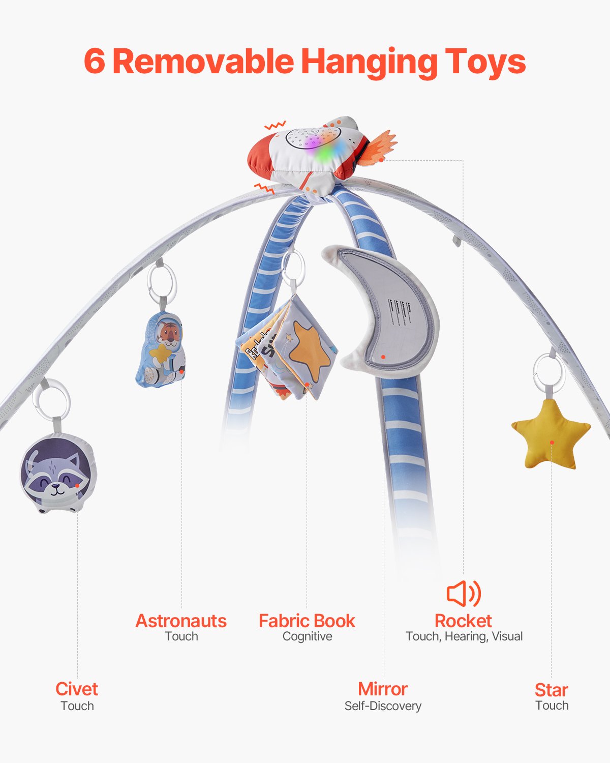 Baby Play Gym Mat, Tummy Time Mat with 6 Sensory Toys, Baby Activity Mat with Light-up Musical Rocket Toy for 0-18 Month Newborn Infant, Baby Essential Gift for Sensory & Motor Skill Development