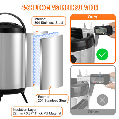 VEVOR Stainless Steel Insulated Beverage Dispenser, 7.6 Liter, Thermal Hot and Cold Drink Server Dispenser with Spigot Handle, Food - grade for Hot Tea Coffee Water Restaurant Drink Shop - Factory Direct Shop