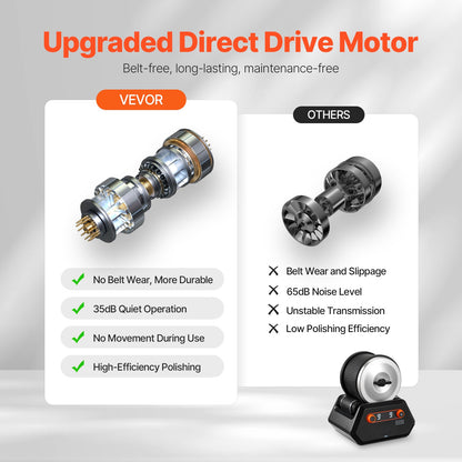 VEVOR Rock Tumbler Kit, 4 lbs Rock Polishing Kit, 9 Speed Settings 9-Day Polishing Timer Stone Polishing Kit, Rock Polisher with Rough Gemstones and Polishing Grits, Rock Polisher for Kids Adults