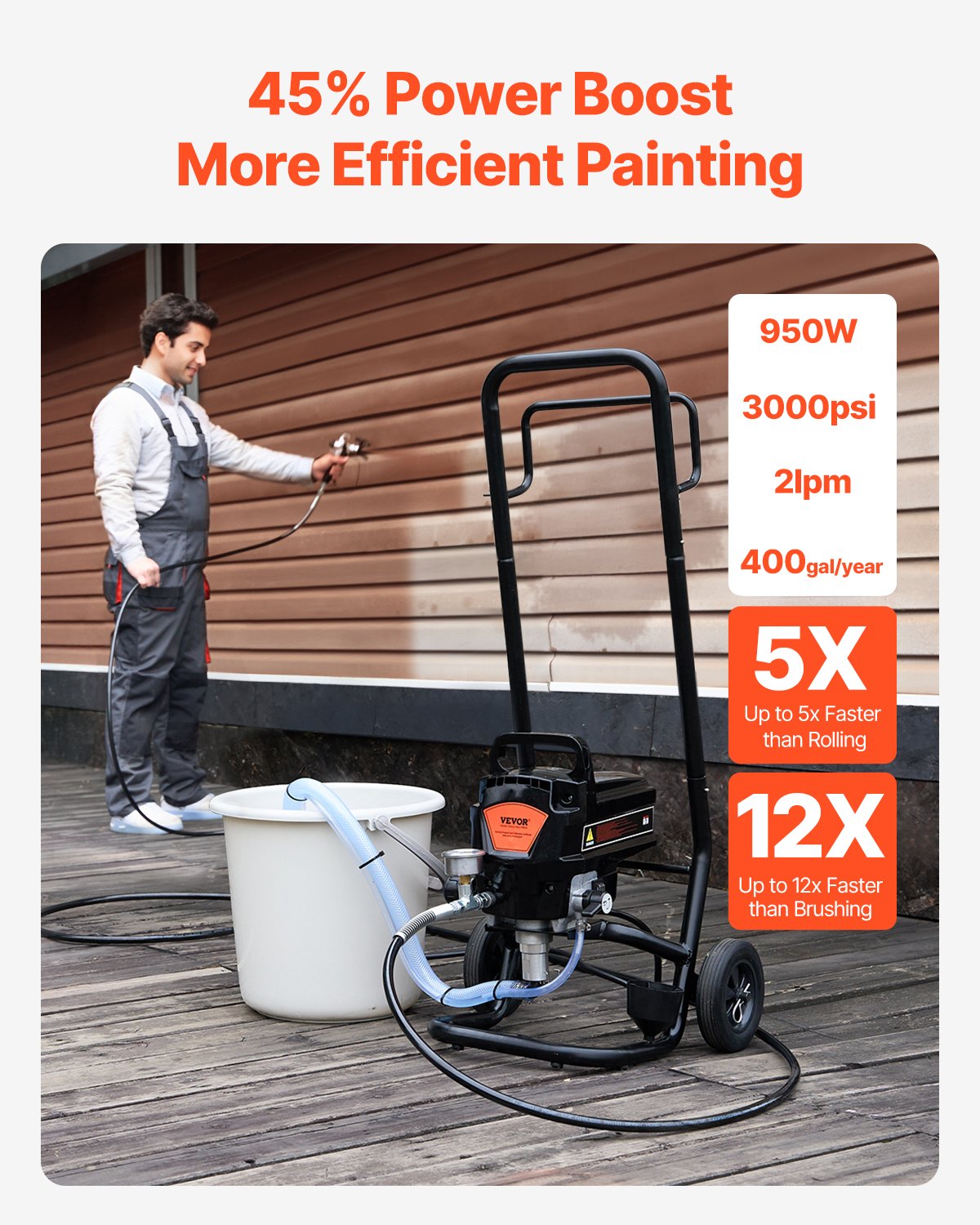 Person using a pressure washer with power boost features highlighted on a wooden deck.