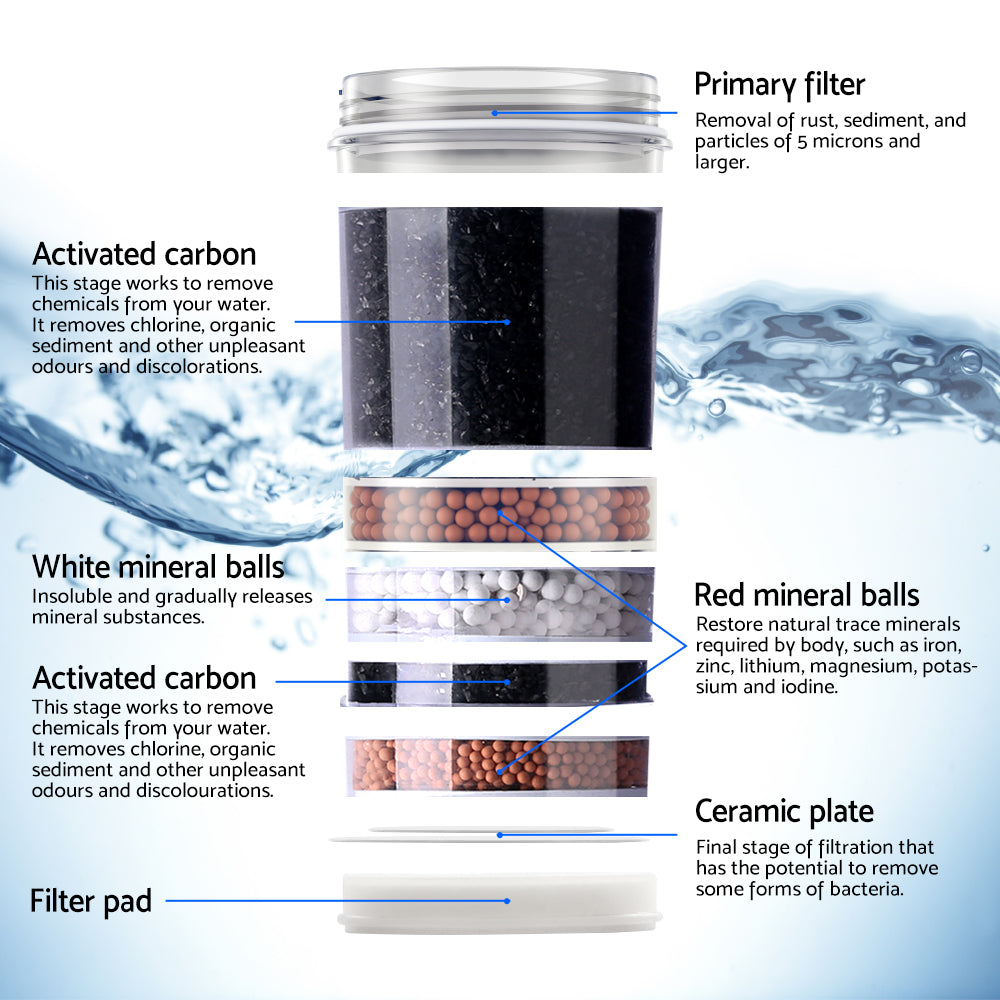 Water Cooler Dispenser Hot Cold Taps Purifier Filter Replacement-Devanti 22L