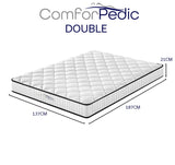 Royal Comfort Comforpedic Bonnell Spring Mattress- Double