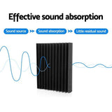 Sound Studio Acoustic Panels 40pcs 30x30x5cm Panel Studio Wedge