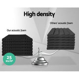 Sound Studio Acoustic Panels 60pcs-50x50x5cm Panels Eggshell