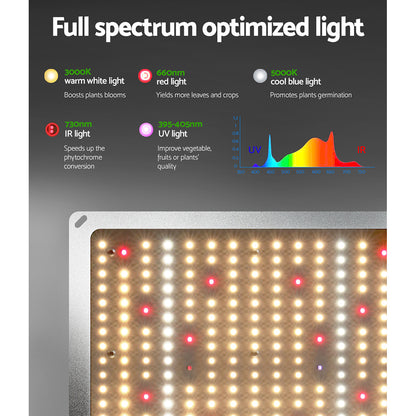 Green Fingers Grow Tent Light Kit 240x120x200CM 2200W LED Full Spectrum