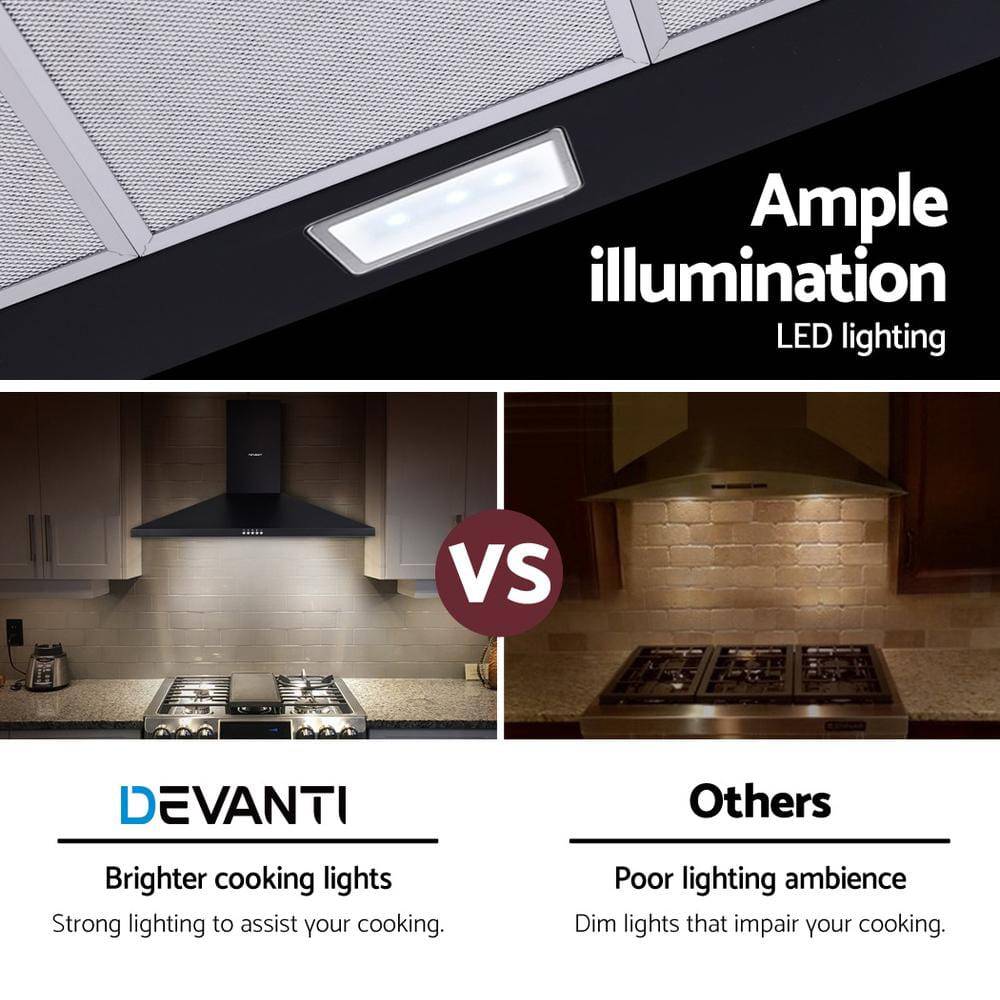 Range Hood Rangehood 90cm 900mm Kitchen Canopy LED Light Wall Mount Black