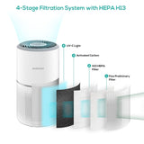 activiva HEPA Air Purifier with UV-C Light