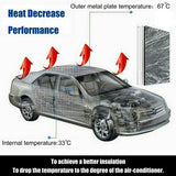 2M*1M 10mm Sound Deadener Car Heat Shield Insulation Deadening Noise Proofing Foam