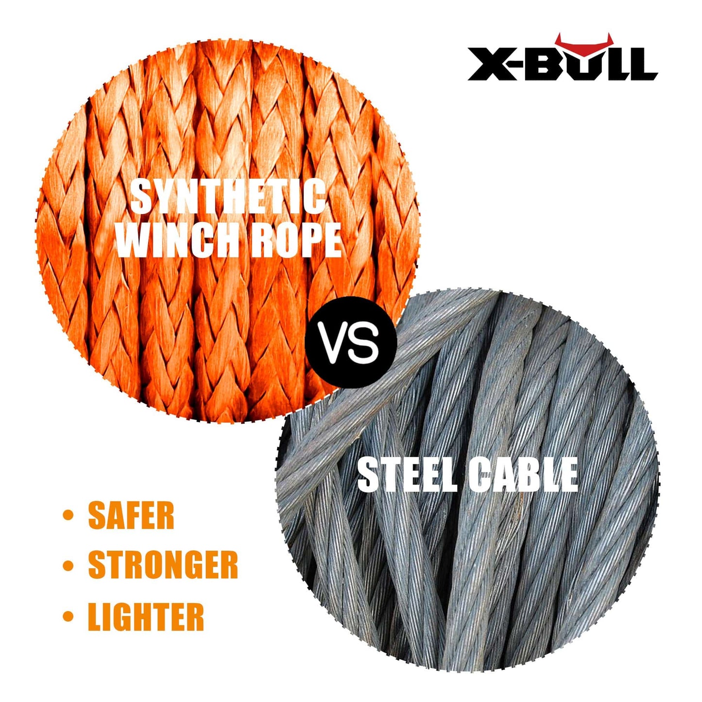 X-BULL Winch Rope Dyneema Synthetic Rope 5.5mm x 13m Tow Recovery Off-road 4wd