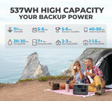 Bluetti EB55 Portable Power Staiotn 700W/537Wh LiFePO4 Battery Backup AU Plug for Home Emergency Outdoor Camping Blue