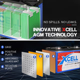 X-Cell 100Ah AGM Battery Deep Cycle 12v Marine Solar Camping Glass Matt 4WD Volt