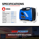 GENPOWER Petrol Inverter Generator Portable 3.5kW Max