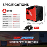 GENPOWER Petrol Inverter Generator 3.5kW Max 3.2kW Rated
