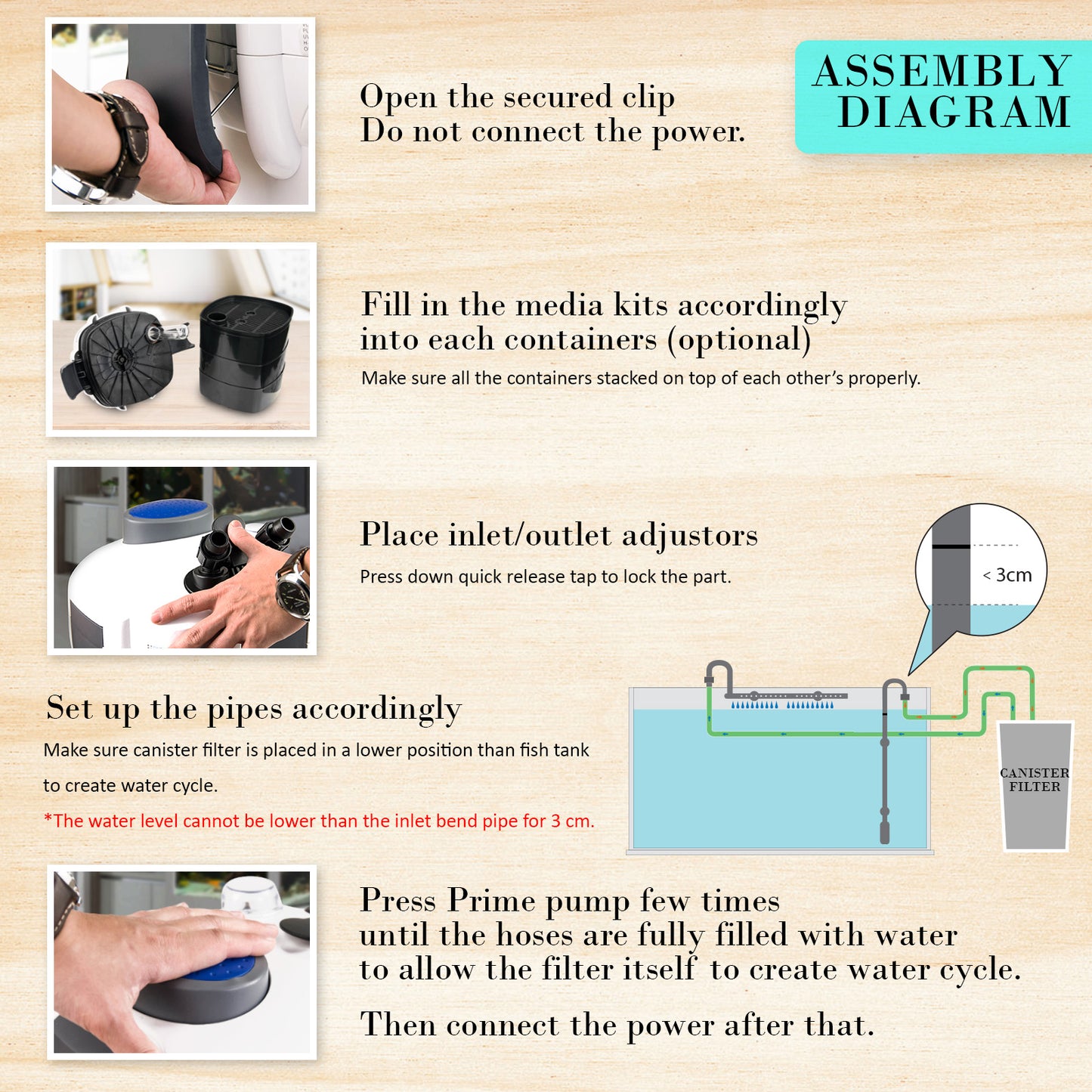 Aquarium Filter1400L/H with Media Kit