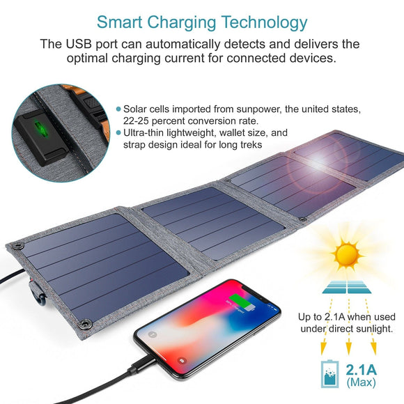 Solar Powered Charger  CHOETECH SC004 14W USB Foldable