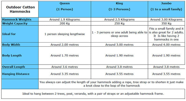 Mayan Legacy King Size Outdoor Cotton Mexican Hammock in Cedar Colour