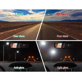 Giantz Window Tint Film Black Commercial Car Auto House Glass 100cm*30m VLT 35%