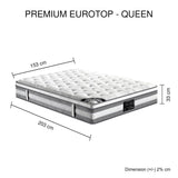 Premium Euro Top Pocket Spring Mattress