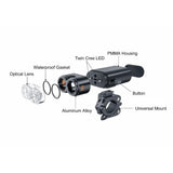 Bicycle Lights-500 Lumen USB Rechargeable