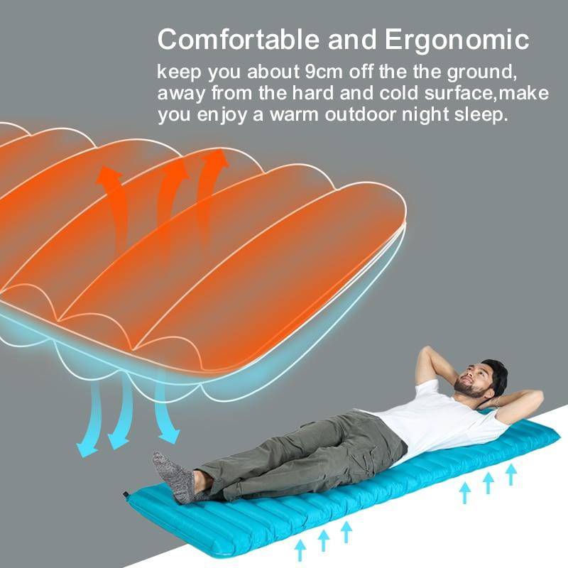 BSWOLF Inflatable Sleeping Mat Ultralight Air Mattress Single-Moisture-proof Pad