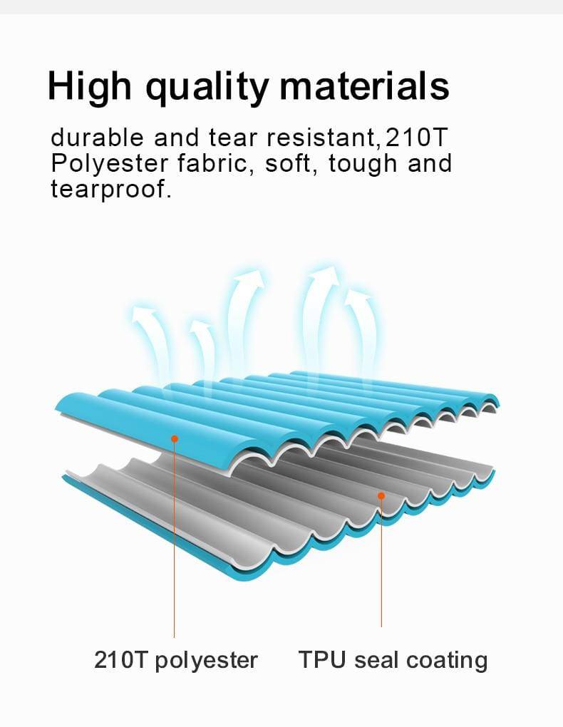 BSWOLF Inflatable Sleeping Mat Ultralight Air Mattress Single-Moisture-proof Pad